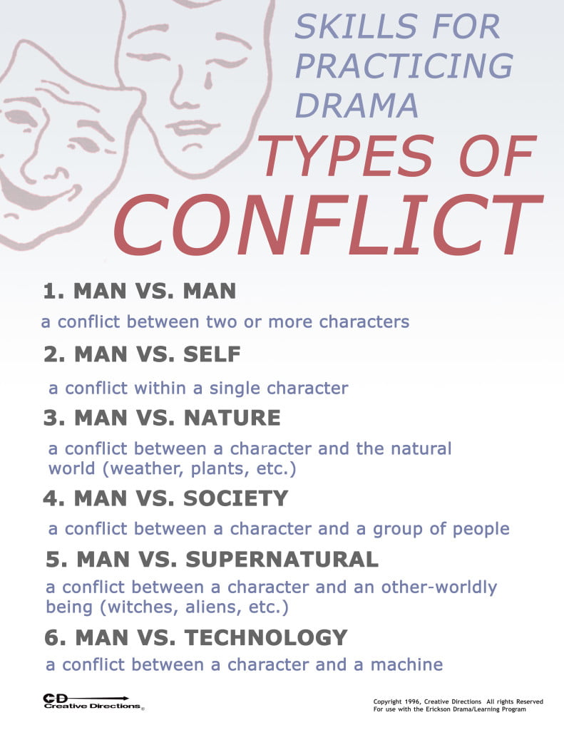 Conflict Poster 791x1024 