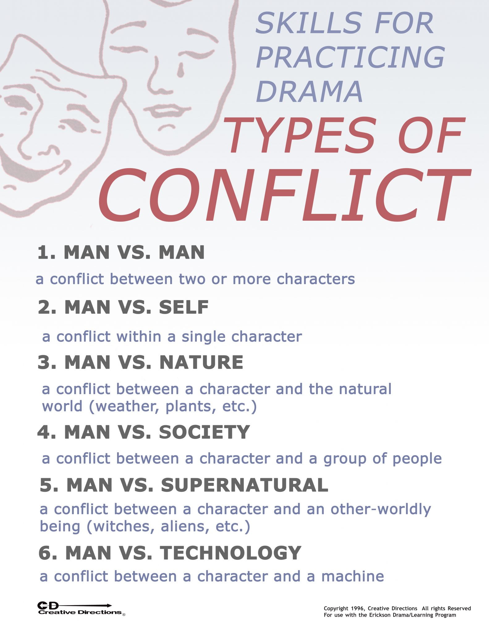 examples of conflict in creative writing