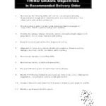3rd Grade Drama Objectives & Standards